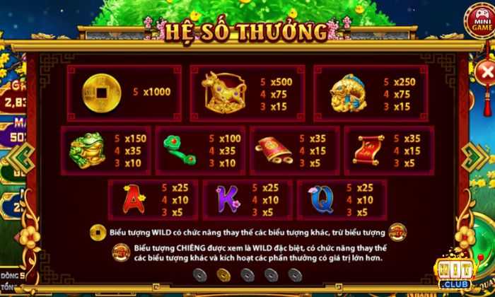 Cách tính thưởng của game slot Hitclub