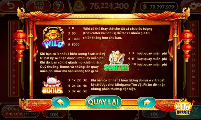 Một số biểu tượng trong game Thần Tài Hitclub